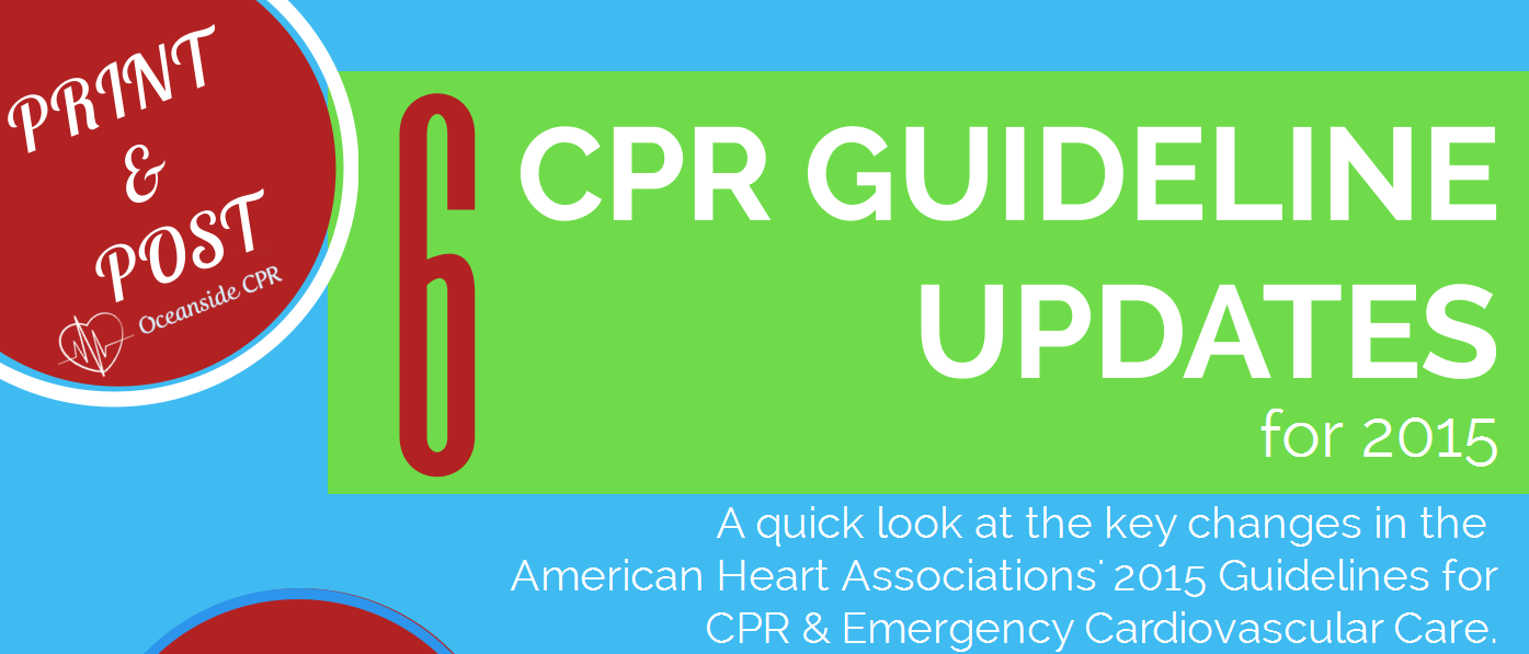 Top 6 American Heart Association Cpr Guideline Changes