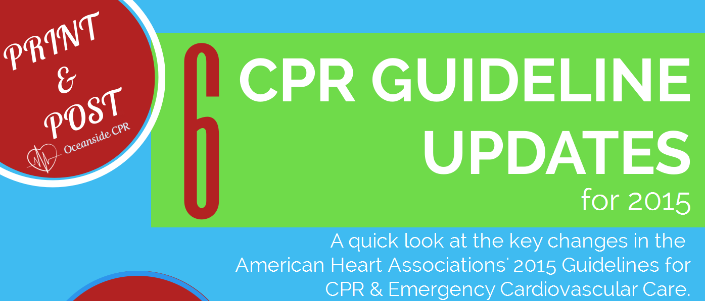 Top 6 American Heart Association CPR Guideline Changes